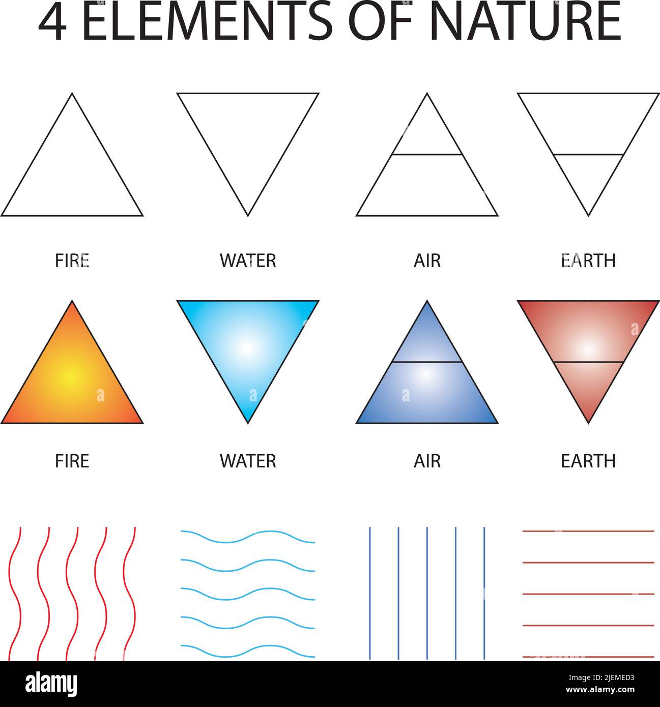 4 Elemente der Natur, Symbol Stock Vektor