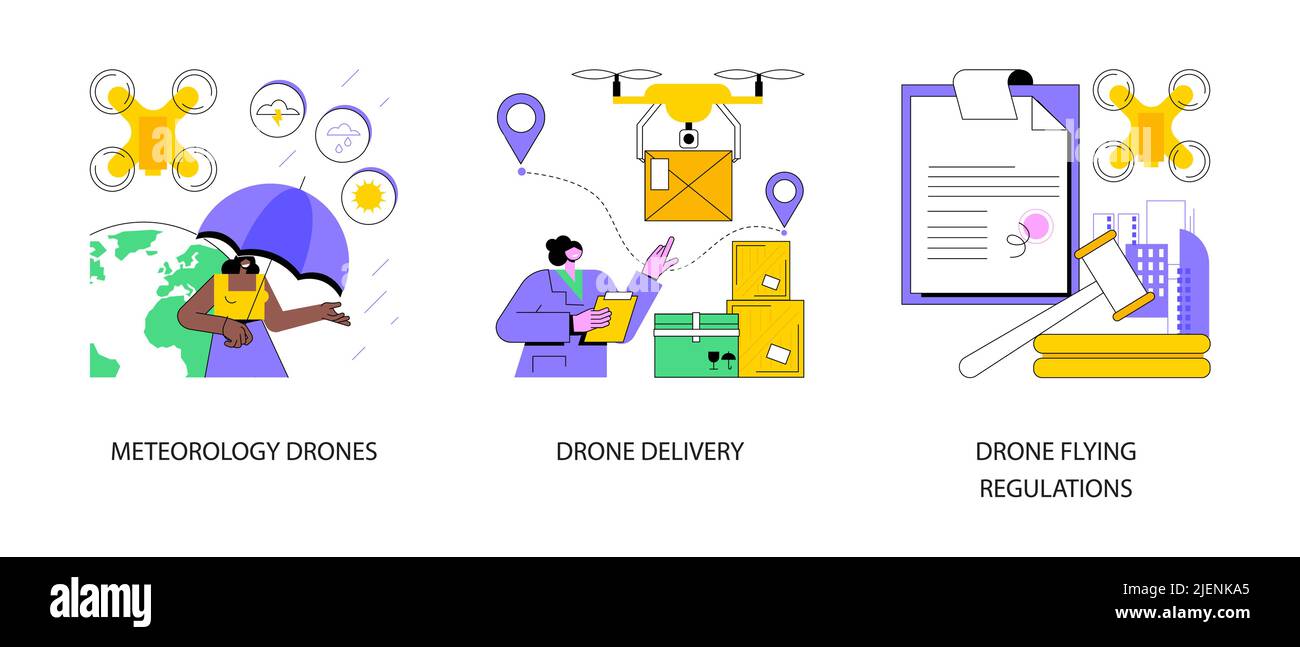Autonome Flugzeuge verwenden abstraktes Konzept Vektor Illustration Set. Meteorologie-Drohnen, kommerzielle Drohnenlieferung, Flugbestimmungen, Warenversand, Wettervorhersage, quadrocopter abstrakte Metapher. Stock Vektor