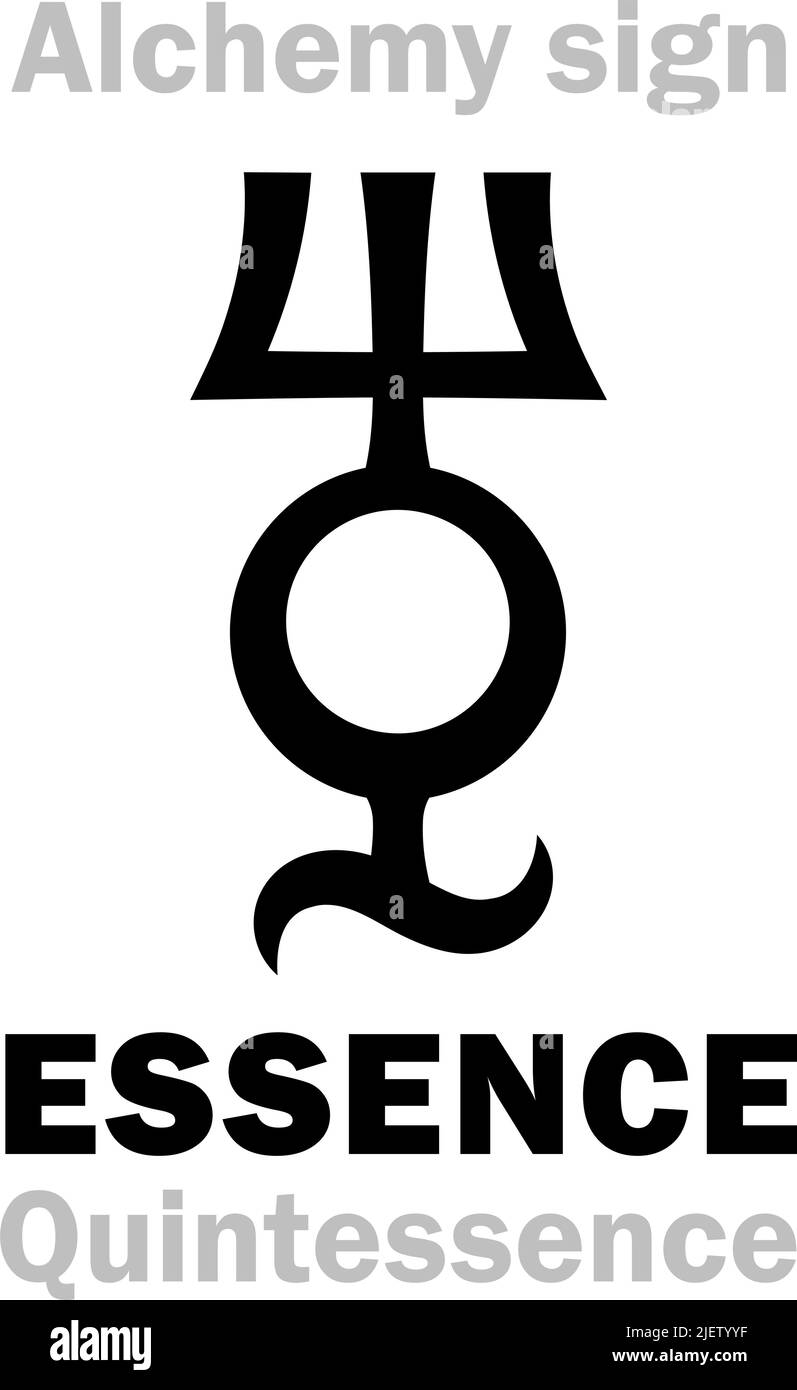 Alchemie-Alphabet: QUINTESSENZ (Quinta Eſsentia), die Fünfte Essenz – 5. Primärelemente, superfeine Substanz; Kombination aus vier Primärelementen. Stock Vektor