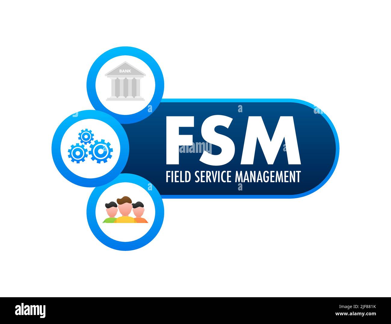 FSM - Field Service Management. Marketingmaterialien. Vektorgrafik. Stock Vektor