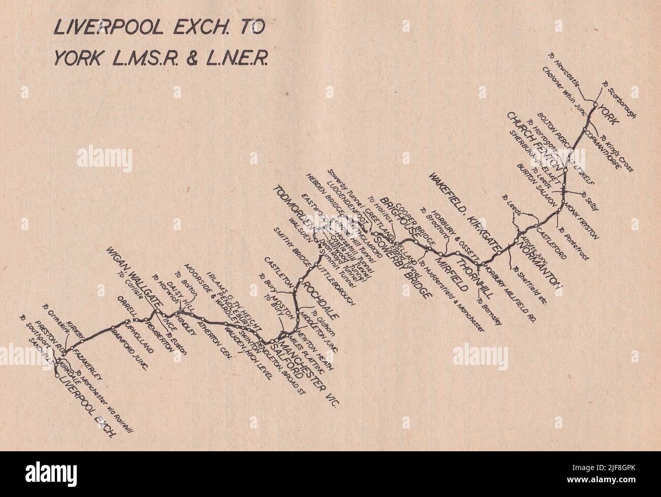 Alte Eisenbahnkarte - Liverpool Exchange to York L.M.S.R & L.N.E.R. Stockfoto