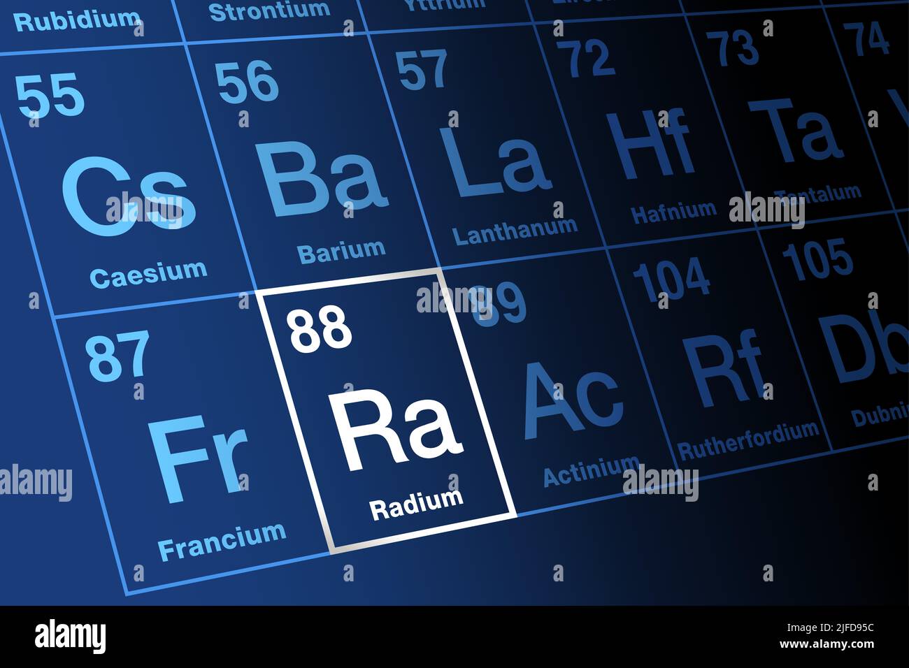 Radium, im Periodensystem der Elemente. Radioaktives alkalisches ...