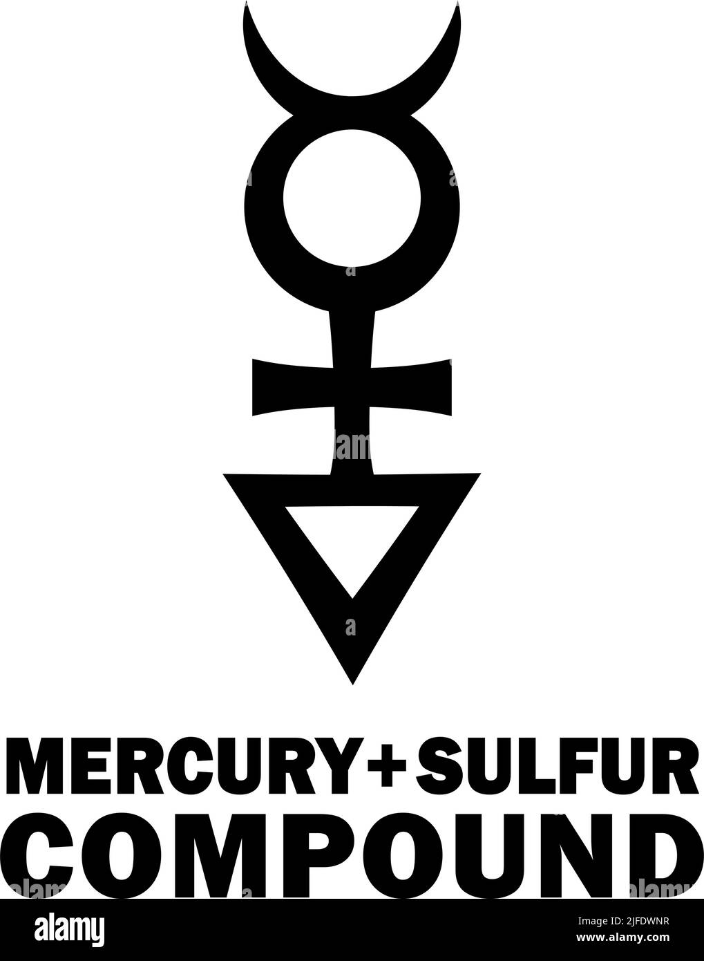 Alchemie-Alphabet: «MERCURIUS SULFURATUS» – perfekt ausgewogene „männliche“ und „weibliche“ Konjunktion: Schwefel + Mercur = d.h.: Quecksilbersulfid: Formula=[HGS]. Stock Vektor