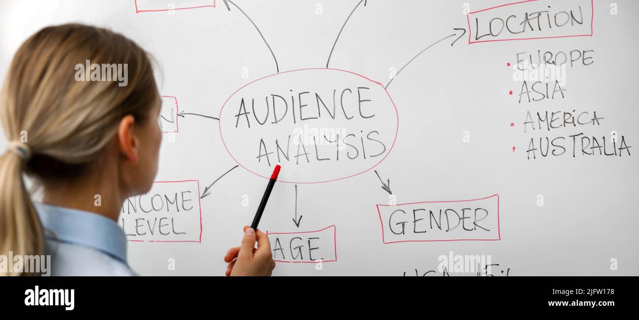 Zielgruppenanalyse Diagramm auf Whiteboard. Business-Marketing-Strategie Stockfoto