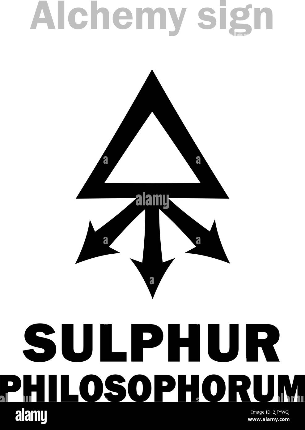 Alchemy Alphabet: SULPHUR PHILOSOPHORUM (philosophischer Schwefel, perfekter Schwefel der Philosophen, perfekter Schwefel), die unsagbar perfekte männliche Quelle. Stock Vektor