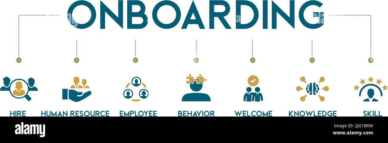 Onboarding Banner Web Icon Vektor Illustration Konzept für Human Resources Business Industrie, um neu eingestellte Mitarbeiter in ein Unternehmen einzuführen Stock Vektor