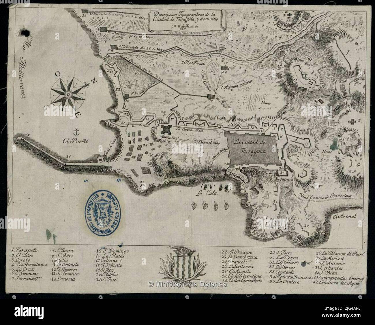 Topographische Beschreibung der Stadt Tarragona und ihrer Website am 8. Juni 1811. Manuskript zu Plumilla in schwarzer Tinte orientiert mit Lis, N. Al E. und Rose der Winde durch normale Beziehung der Einheiten durch numerische Schlüssel angezeigt erleichtert erscheint die tarragona Schild Anchon in dem Bereich, der dem Hafen und Fischerboote in der Bucht in der Bucht entspricht Stockfoto