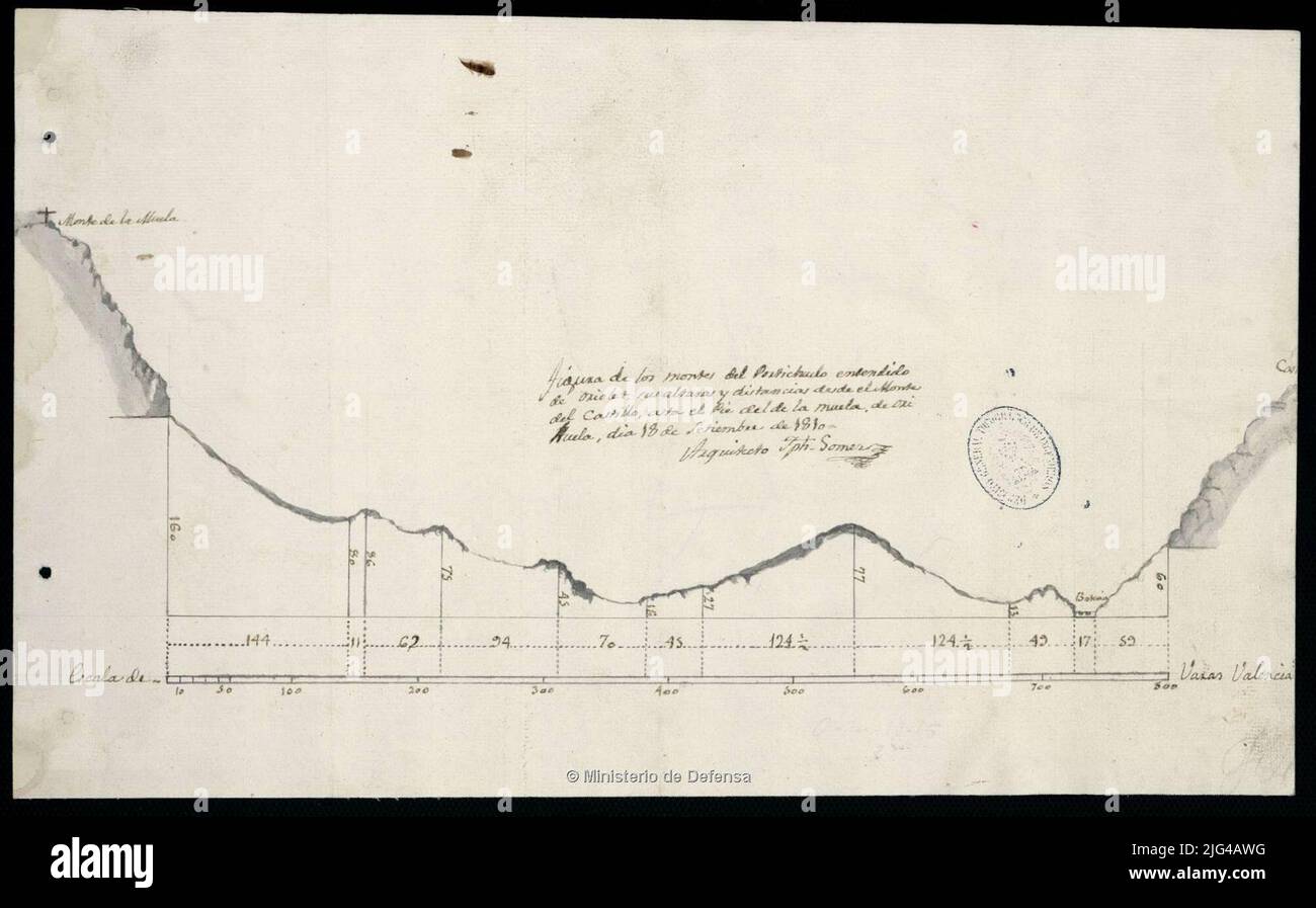 Figur des Berges Portichuelo. Manuskript vom Autor signiert und abonniert. Eine schwarze Tinte und ein farbiger, wasserfarbiger Relief, dargestellt durch Schatten Stockfoto