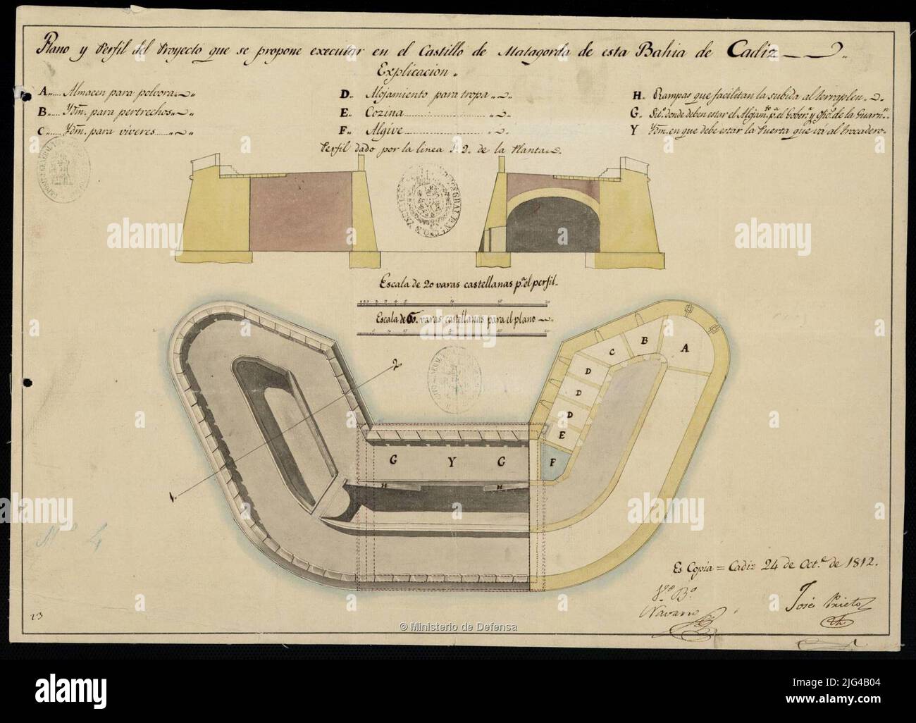 Flugzeug und Profil des Projekts, das in der Burg von Matagorda dieser Bucht von Cdiz ausgeführt werden soll. OK von Navarro Manuskript unterzeichnet und unterzeichnet vom Autor. Eine Plumilla in schwarzer Tinte und farbig auf das gelbe Aquarell, grau, blau und karminfarben geht der Signatur und der Rubrik voraus: 'Es ist eine Kopie = cdiz 24 of octe. Of 1812 'Beziehung der wichtigsten Abhängigkeiten, die durch alphabetische Schlüssel im unteren linken Winkel angegeben sind:' 13 Stockfoto