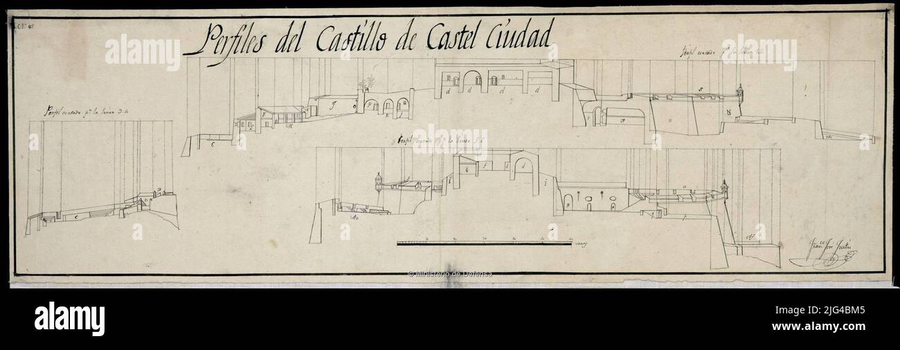 Castell Ciudad Castle Plan. Manuskript vom Autor signiert und abonniert. Eine schwarze Tinte und ein farbiger Aquarell in Grün, carmín und siena stammen aus dem Katalog der SGE: 'Catalonia. Provinzen Tarragona und Lleida. Siebzehnten bis neunzehnten Jahrhundert.' 1970, S. 460 Beziehung der Abhängigkeiten im Schloss (Plaza de Armas, Kasernen, Ziegelsteinen, Baluartes, Küchen, Etc.), die durch alphabetische Tasten gekennzeichnet sind, darunter: „Profile der Burg Castlel Ciudad Ciudad“. Skalierung für die drei dargestellten Profile [ca. 1: ]. 60 Stäbe [= cm], in der Signatur SGE-AR.F-T.9-C.3-456 (2) Stockfoto