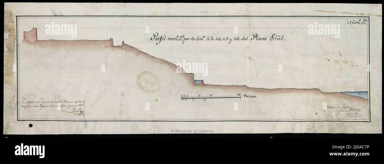 NUMº-PROFIL. 5.. Für die Linª. 43,44,45 und 46 der allgemeinen Ebene. Es zeigt ein vom Autor signiertes und signiertes Manuskriptprofil. Eine schwarze Tinte und Aquarell in Siena, Azul und Brown ist eine Kopie des Originals von D. Ramón Calvet Seal der topographischen General Deposit of Engineers Stockfoto