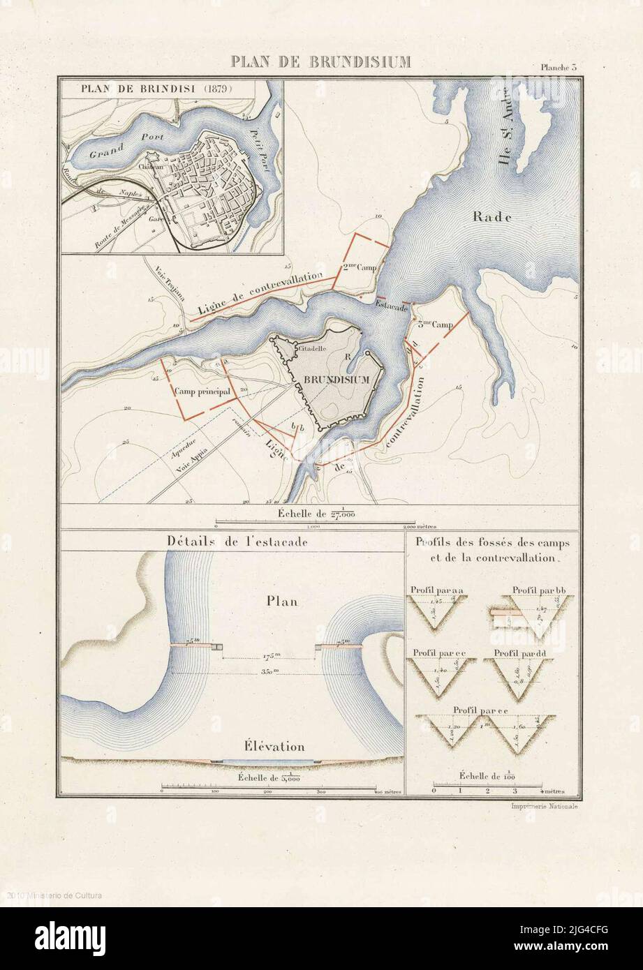 Plan von Brindisium. Grafikmaßstab auch in 'Mécros' Relief: Levelkurven einfügen: Detail des Ausfallrückens. - 1: Maßstab 5000. POSITIONSPROFILE. - Maßstab 1: 100 mit: Brindisi Plan (1879) Digitalkopie. Spanien: Ministerium für Kultur und Sport. Unterdirektion der Koordination der Bibliothekare, 2010 Stockfoto