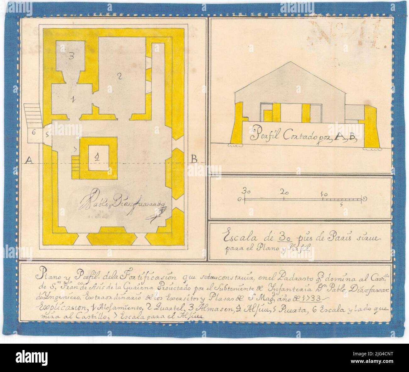 Planung und Profil der im Padrasto qe zu erbauenden Festung. Es dominiert das Schloss von Sn Franco. Von Asis von Guayana. Manuskript vom Autor signiert und abonniert. Eine schwarze Tinte und ein farbiger Aquarell in grau und gelb Verhältnis der wichtigsten Fortifikationseinheiten, durch numerische Taste angezeigt Stockfoto