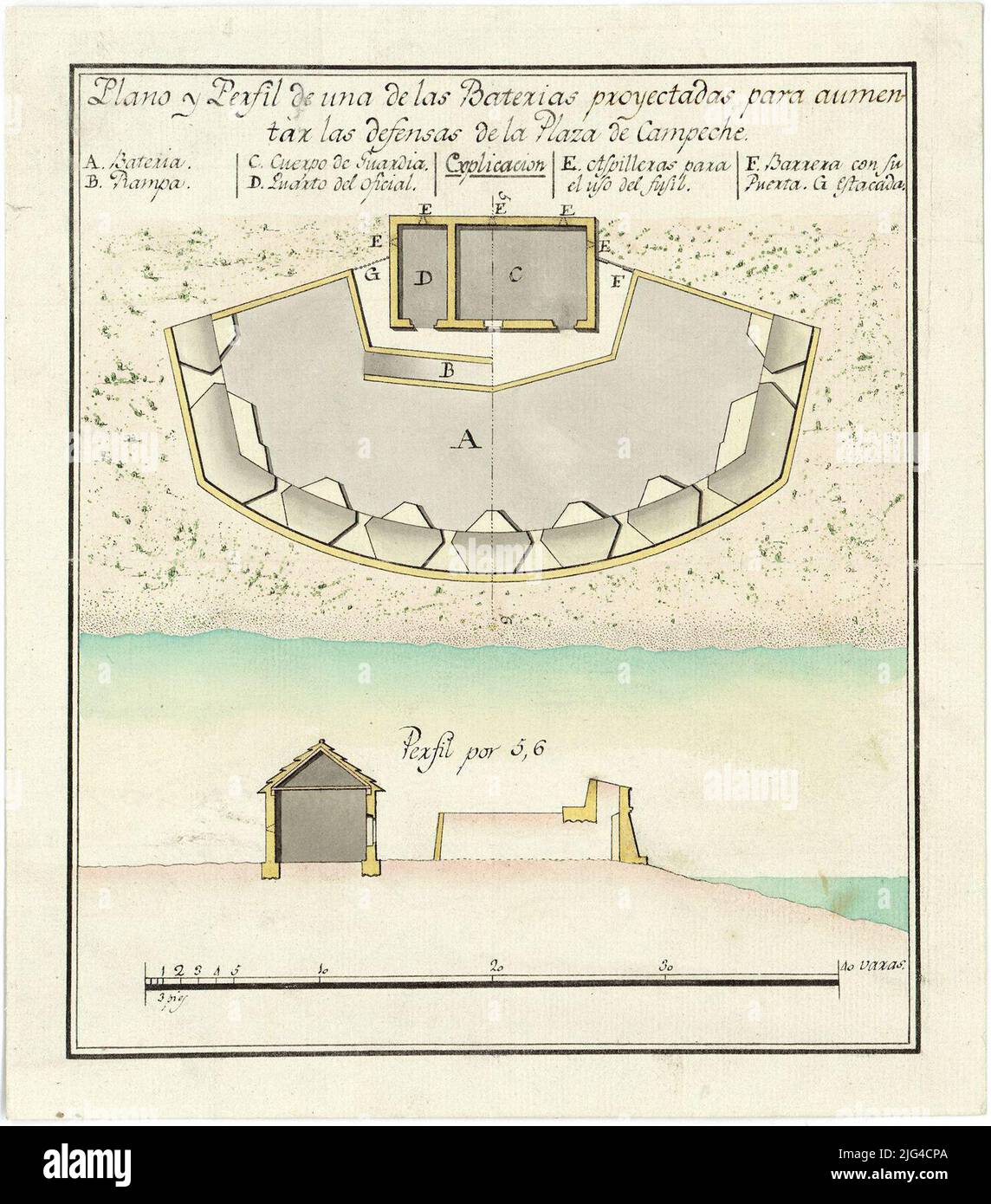 Flugzeug und Profil einer der geplanten Batterien, um die Verteidigung des Campeche-Platzes zu erhöhen. Handschriftliche Handschrift in schwarzer Tinte und farbigem Aquarell in Grün, siena, Gelb und Grau, die Ausführung stammt aus: 'Überseekartographie. Ordner III Mexikos farbige Handschrift zum Aquarell in grau, gelb, sepia und grün die Batterieeinheiten, die durch einen alphabetischen Schlüssel zum Vers 'Lamina 25' gekennzeichnet sind, der dem oben zitierten Katalog entspricht, gehört zum Verteidigungsplan der Provinz, der von Brigadier D. Agustín Cramer und Mañenas gebildet wurde Stockfoto
