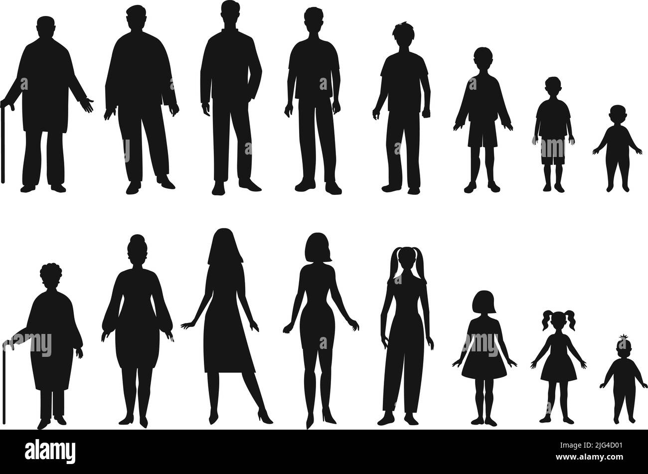 Menschlicher Lebenszyklus. Vollständige Silhouette von Mann und Frau, jung, Erwachsene und ältere Vektor-Illustration-Set Stock Vektor