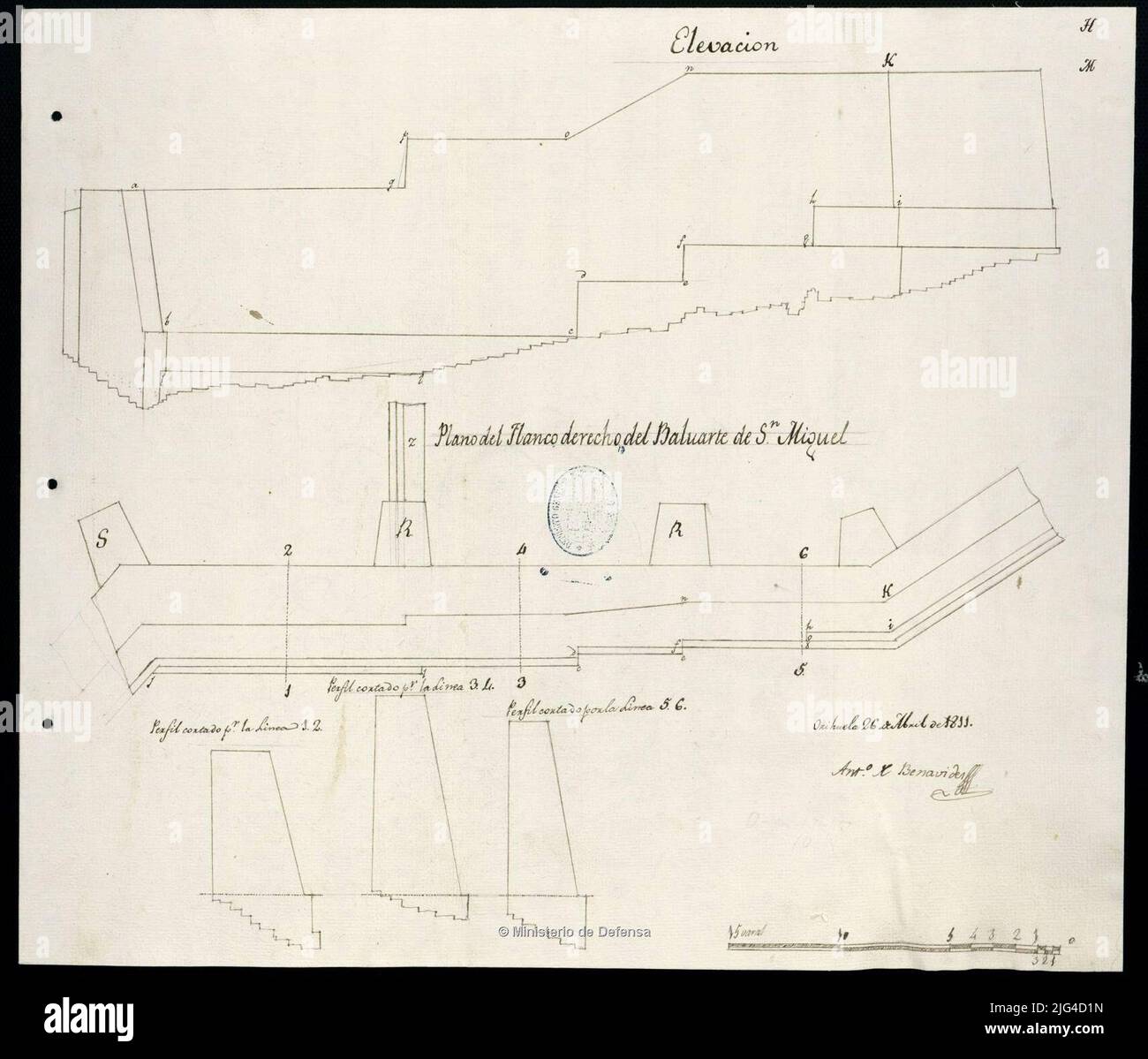 Baluarte-Ebene mit rechter Flanke. Miguel. Sie zeigt das Flugzeug, die Höhe und drei vom Autor signierte und signierte Profile der Handschriftenbastion. Eine schwarze Tinte Stockfoto
