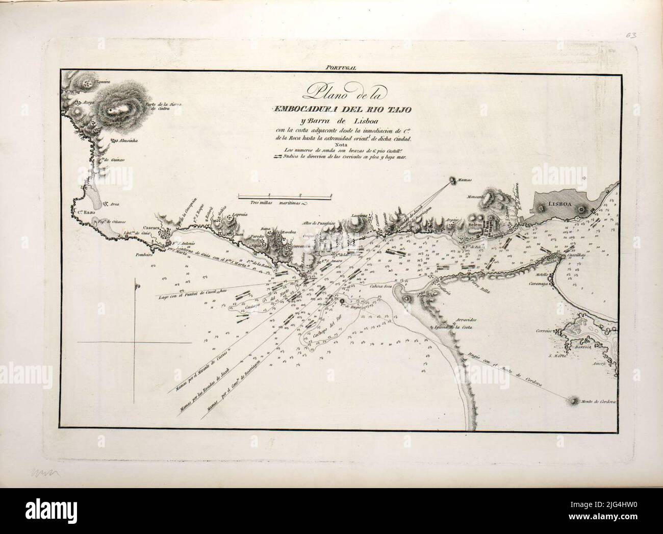 Plan des Flusses Tajo und der Bar von Lissabon: Mit der angrenzenden Küste von der Unmittelbarkeit von C de la Roca bis zum Orientl. Der Stadt. Erwähnung der Verantwortung und Druck Fuß aus der Abdeckung des Atlas genommen Graphic Skala von 3 Seemeilen [= 5,4 cm] orientiert mit durchschnittlichen LIS in vier Rumbos Knoten durch normale entlastet zeigt batimetrische Sonden, verile, niedrig, Richtung der Corrientes und Toponymie in der Hauptbevölkerung, Befestigungsanlagen und die bemerkenswertesten Gebäude am oberen Rand: "Portugal Stockfoto