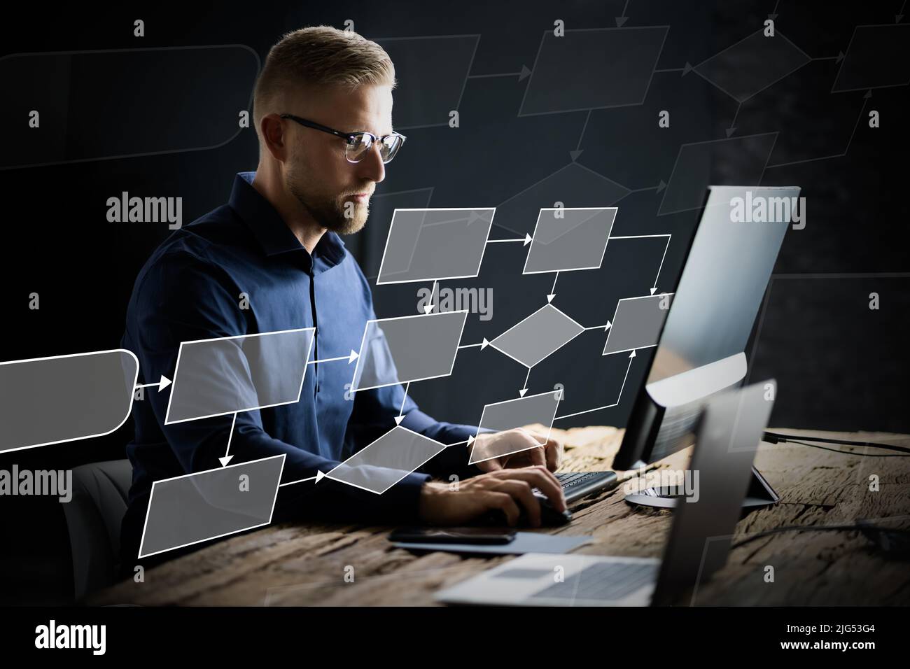 Algorithm flowchart -Fotos und -Bildmaterial in hoher Auflösung – Alamy