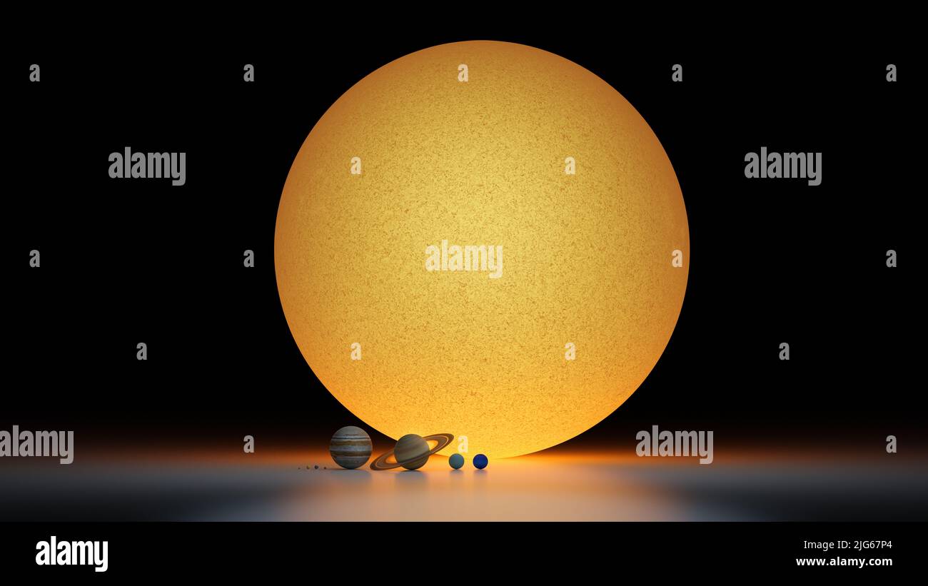 Größenvergleich von Sonne und Merkur, Venus, Erde, Mars
