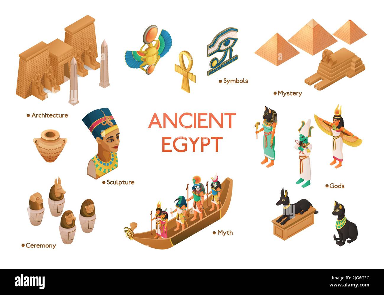 Alte ägyptische Kultur isometrische Ikonen demonstrierten Architektur Zeremonie Mythos Götter Geheimnis Symbole isoliert Vektor Illustration Stock Vektor