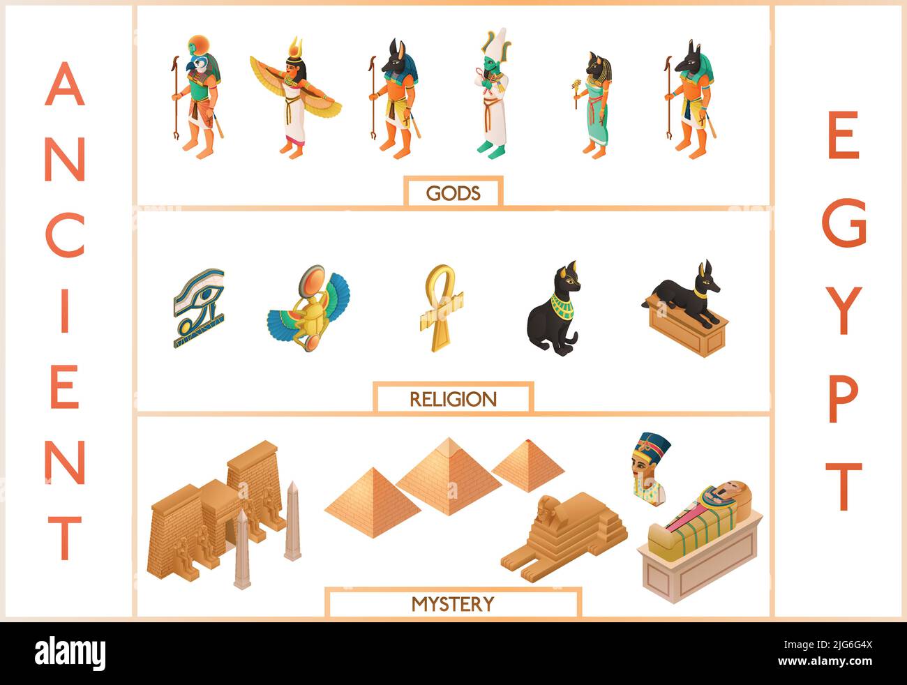 Alte ägypten isometrische Symbole set demonstriert Götter Religion Symbole und Mystery Zeichen isoliert Vektor Illustration Stock Vektor