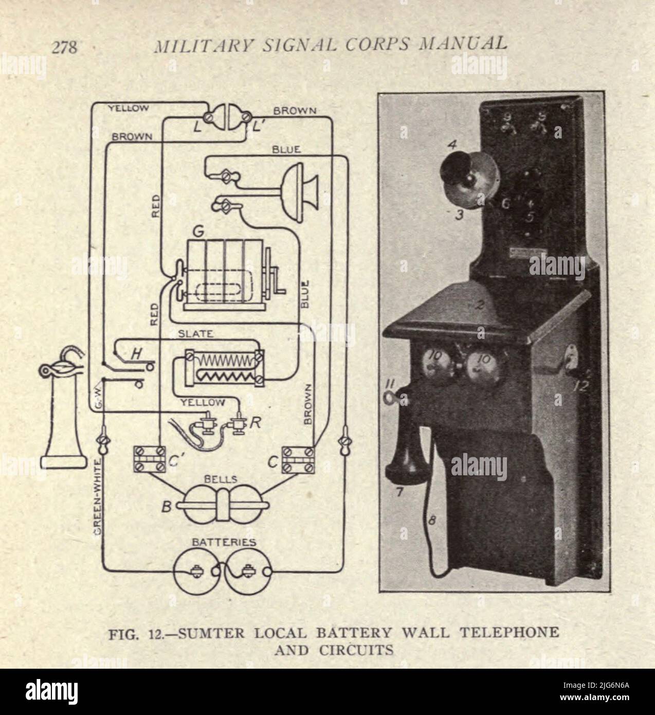 SUMTER LOCAL BATTERY WALL TELEPHONE AND CIRCUITS from the ' Military Signal Corps manual ' by James Andrew White, Erscheinungsdatum 1918 Herausgeber New York : Wireless Press, inc Stockfoto