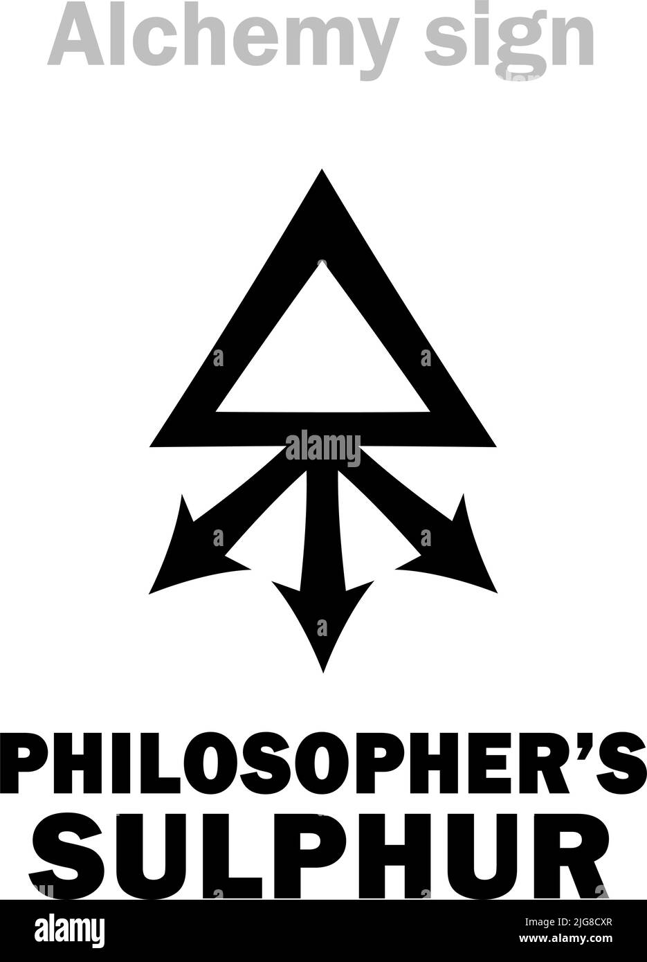 Alchemie Alphabet: SCHWEFEL PHILOSOPHORUM (philosophischer Schwefel, vollkommener Schwefel der Philosophen, perfekter Schwefel), die trockene feurige perfekte männliche Quelle. Stock Vektor