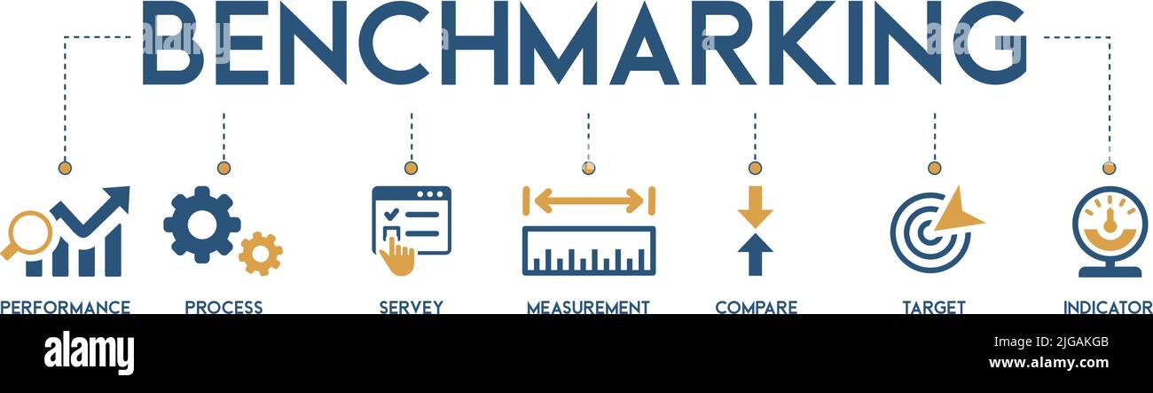 Benchmarking Banner Web Icon Vektor Illustration Konzept für die Idee der Geschäftsentwicklung und Verbesserung mit einem Symbol der Leistung, Prozess Stock Vektor