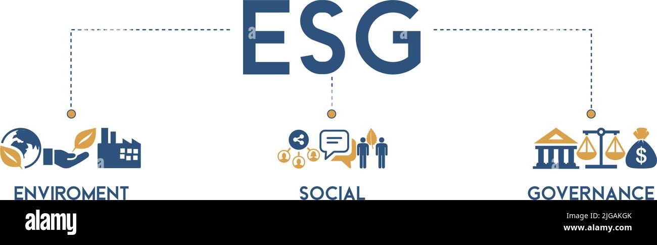 ESGBannerwebicon-Vektordarstellung für Umwelt Social Governance der Nachhaltigkeitsleistung von Unternehmen für das Investment-Screening Stock Vektor