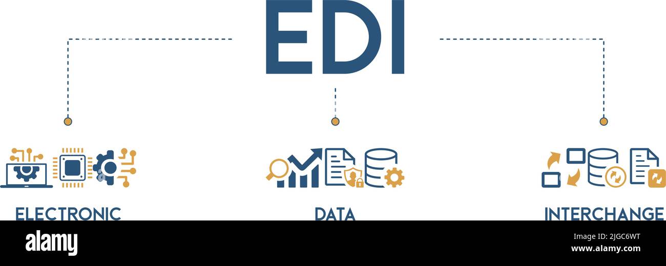 EDI Banner Web Icon Vektor Illustration Konzept für den elektronischen Datenaustausch von Geschäftsdokumenten Standardformat mit einem Cloud-Server, Austausch Stock Vektor