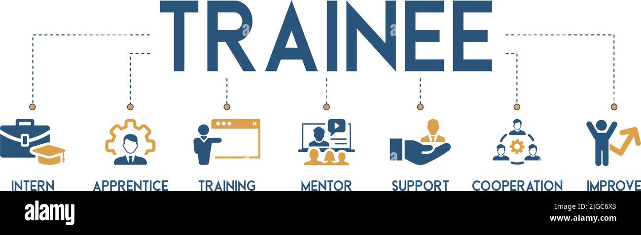Trainee Banner Web Icon Vektor Illustration Konzept für Praktikumsausbildung und Lernprogramm Ausbildung mit einer Ikone der Praktikantin, Auszubildender Stock Vektor