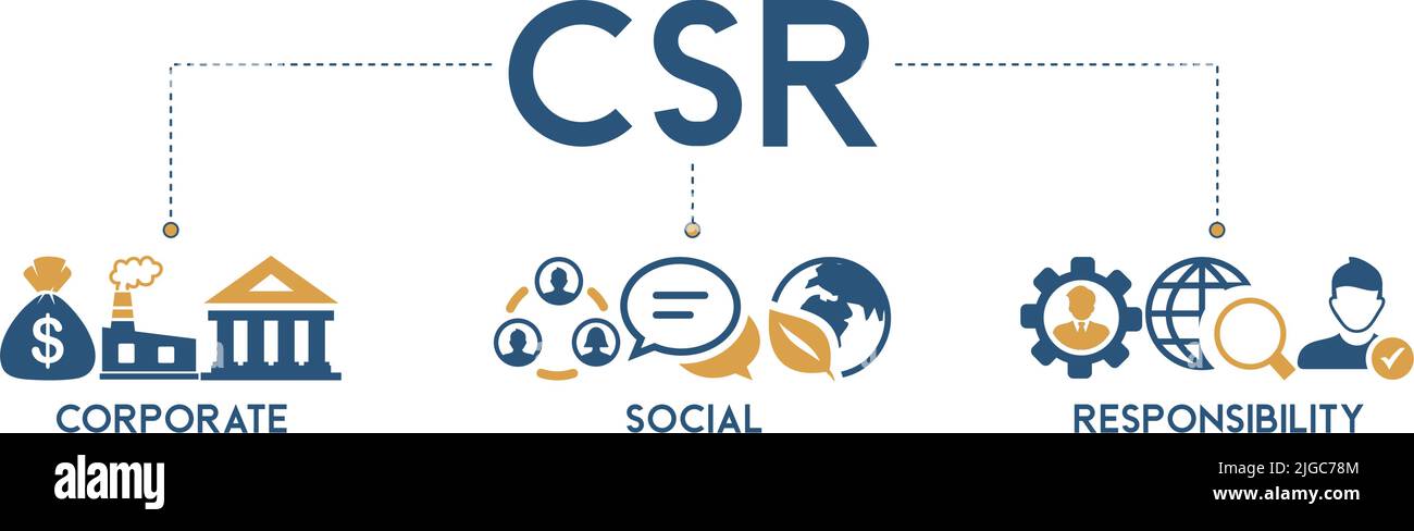 CSR Banner Web Icon Vektor-Illustration für Unternehmen und Organisation, Corporate Social Responsibility und das Geben an die Gemeinschaft Stock Vektor