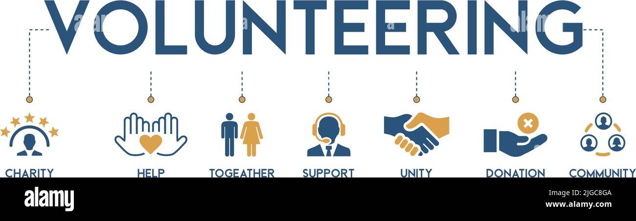 Banner des Volunteer Volunteer Volunteering Vektor-Konzept Illustration mit Symbol der Nächstenliebe, Hilfe, zusammen, Unterstützung, Einheit, Spenden und Gemeinschaft Stock Vektor