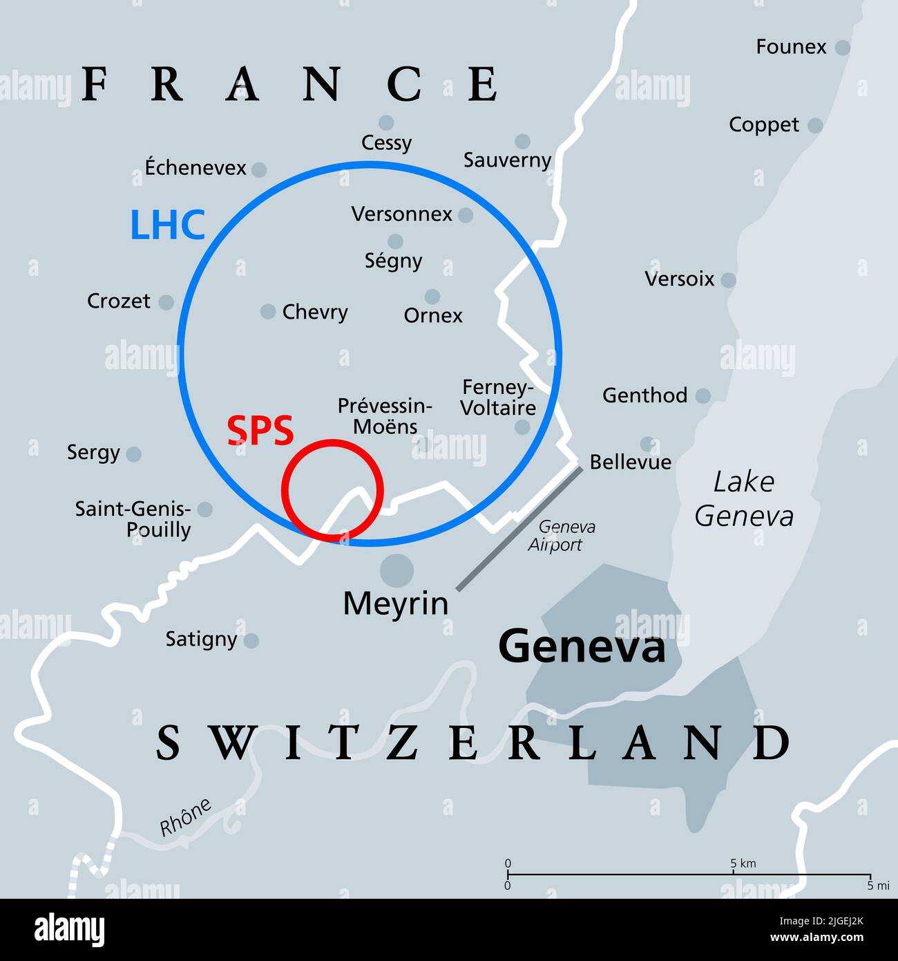 Large Hadron Collider (LHC) und Super Proton Synchrotron (SPS), graue politische Karte. Position des größten und energiereichen Partikelkolliders der Welt. Stockfoto