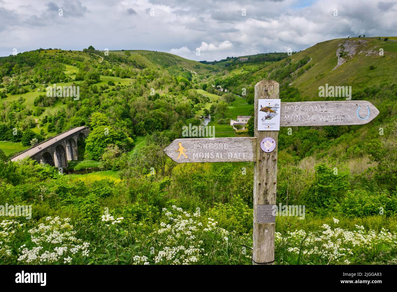 Monsal Trail Wegweiser Derbyshire Stockfoto