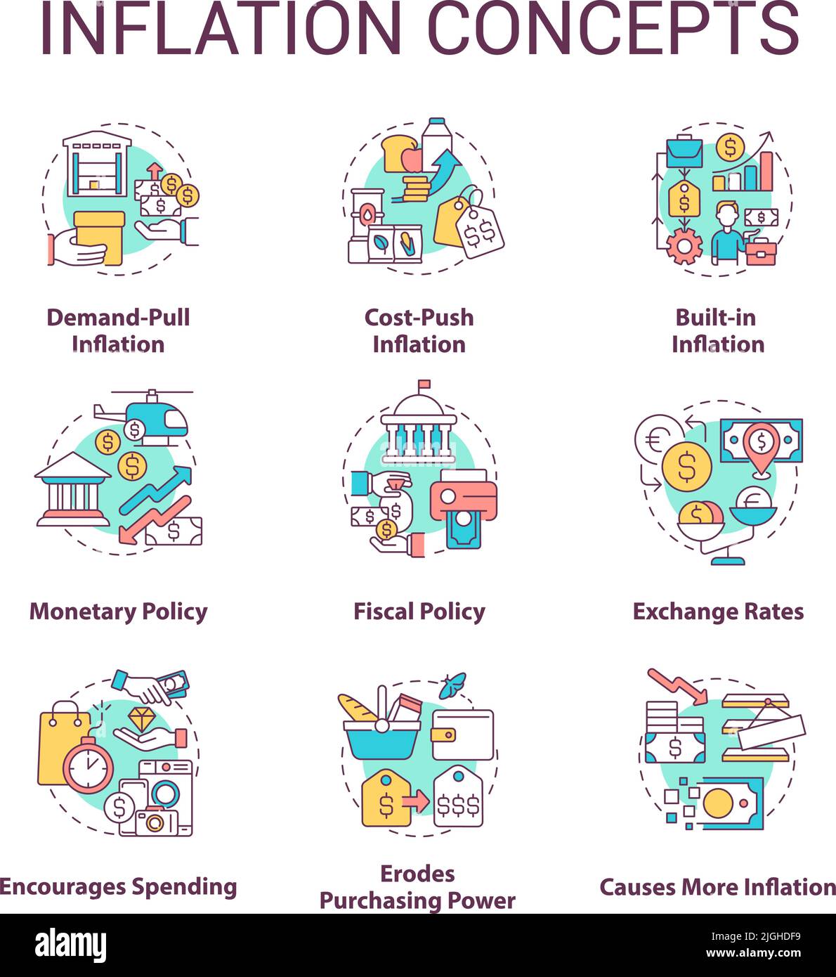 Symbole für das Inflationskonzept festgelegt Stock Vektor