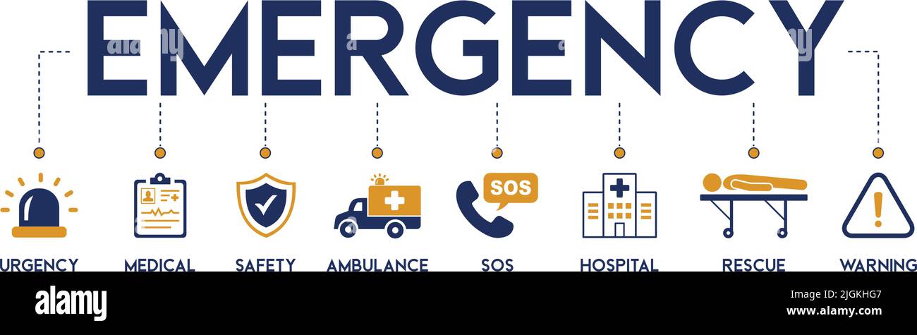 Banner der Notfall Vektor Illustration Design Symbol Konzept mit dem Symbol der Dringlichkeit Medicals Sicherheit Krankenwagen SOS Krankenhaus Rettung und Warnung Stock Vektor