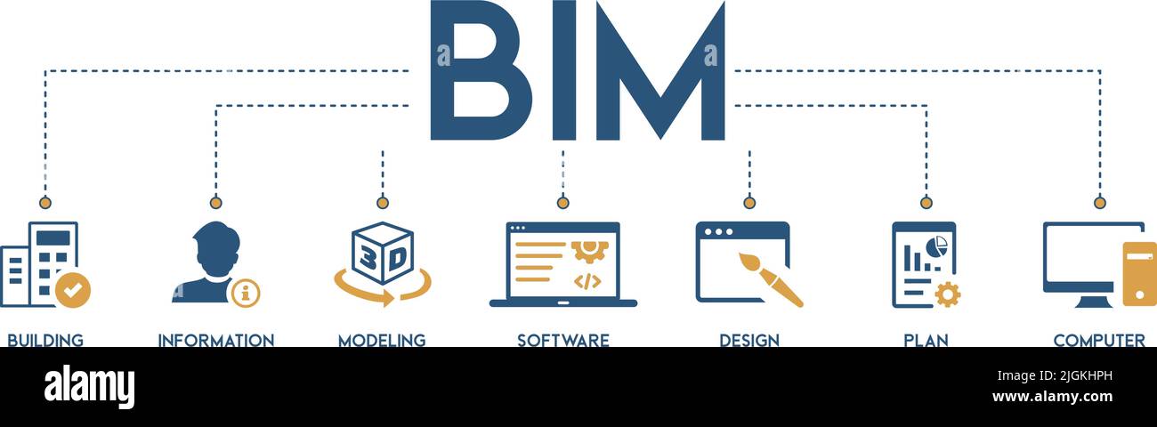 BIM Banner Web Icon Vektor Illustration Konzept für die Erstellung von Informationen Modellierung mit Symbol und Symbol von Gebäude, Informationen, Modellierung, Software Stock Vektor