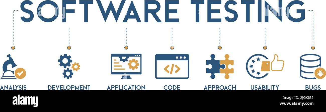 Software-Test Banner Web-Symbol Vektor Illustration Konzept mit Symbol und Symbol für Analyse, Entwicklung, Anwendung, Code, Ansatz, Benutzerfreundlichkeit Stock Vektor