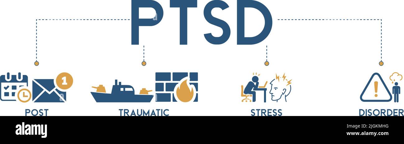 Banner der PTSD Vektor Illustration Konzept Piktogramm mit englischen Schlüsselwörtern und Symbol und Symbol für Post, traumatische, Stress und Störung Stock Vektor