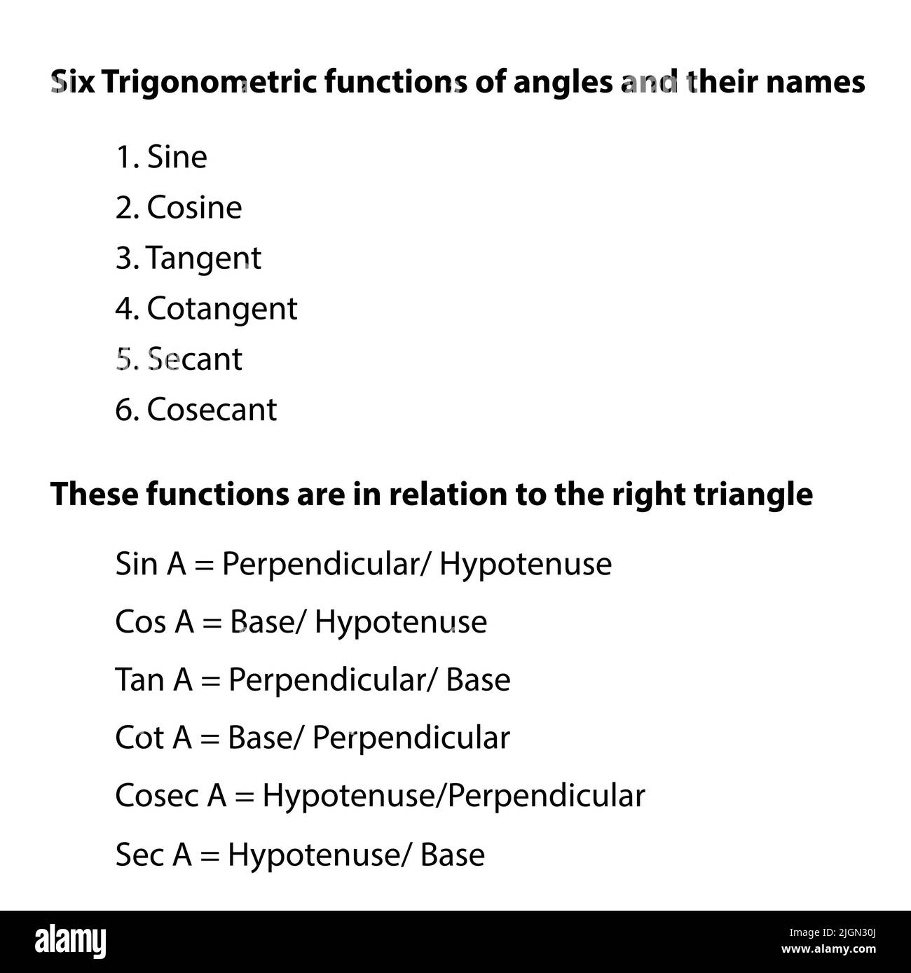 Sechs trigonometrische Funktionen von Winkeln und deren Namen Stock Vektor
