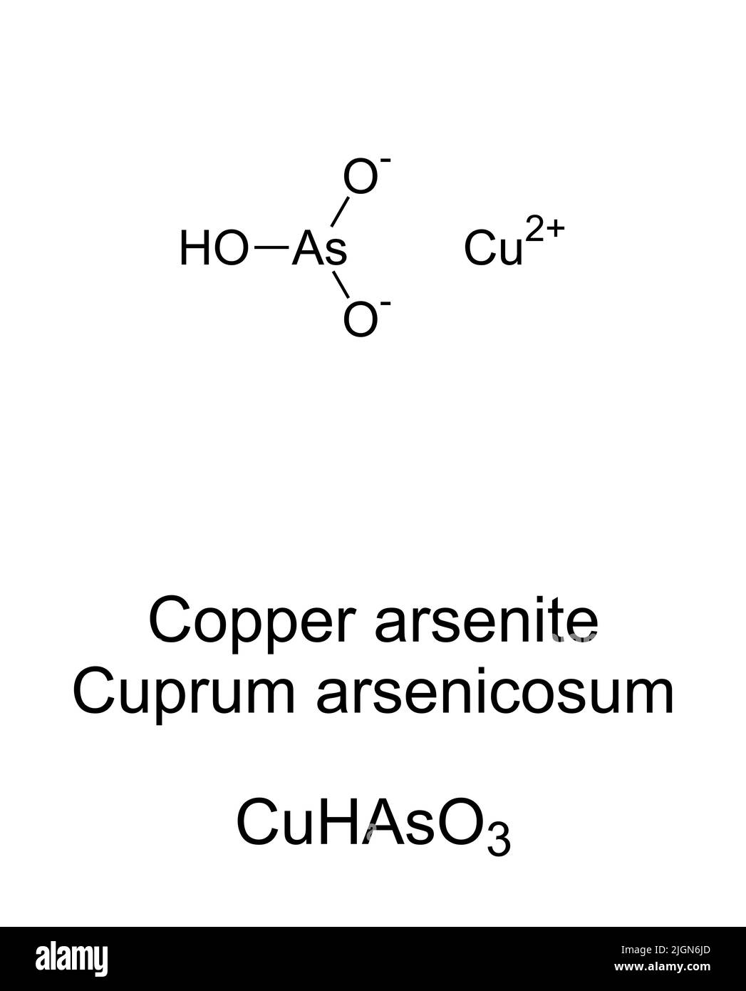 Kupferarsenit, chemische Formel. In der Homöopathie Cuprum arsenicosum. Auch bekannt als Scheeles oder Schloss Green. In der Vergangenheit als Pigment verwendet. Stockfoto