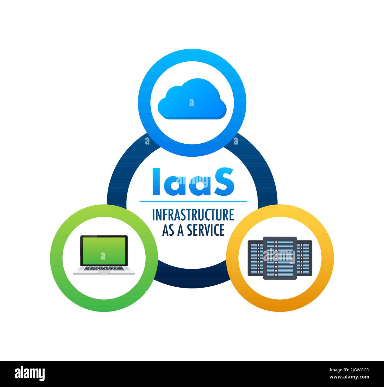 IaaS – Infrastructure as a Service. Cloud-Technologie. Symbol für Cloud-Speicher. Vektorgrafik. Stock Vektor