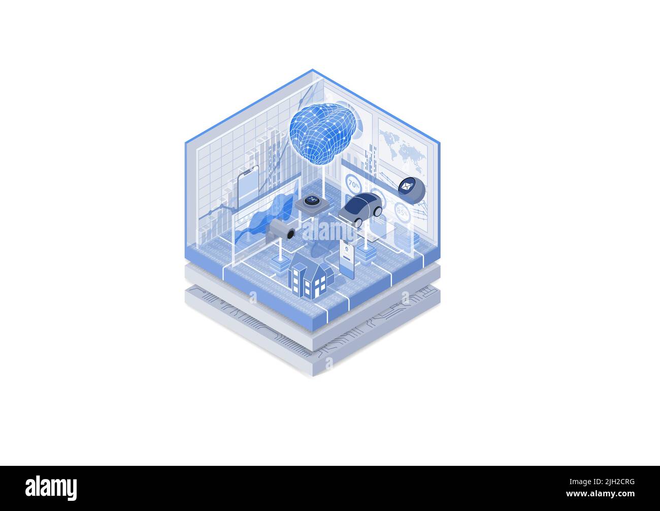 KI-Konzept für künstliche Intelligenz. Isometrische Vektordarstellung des neuronalen Netzes und Datenanalyse verbundener Geräte. Blaues und weißes Webbanner Stock Vektor