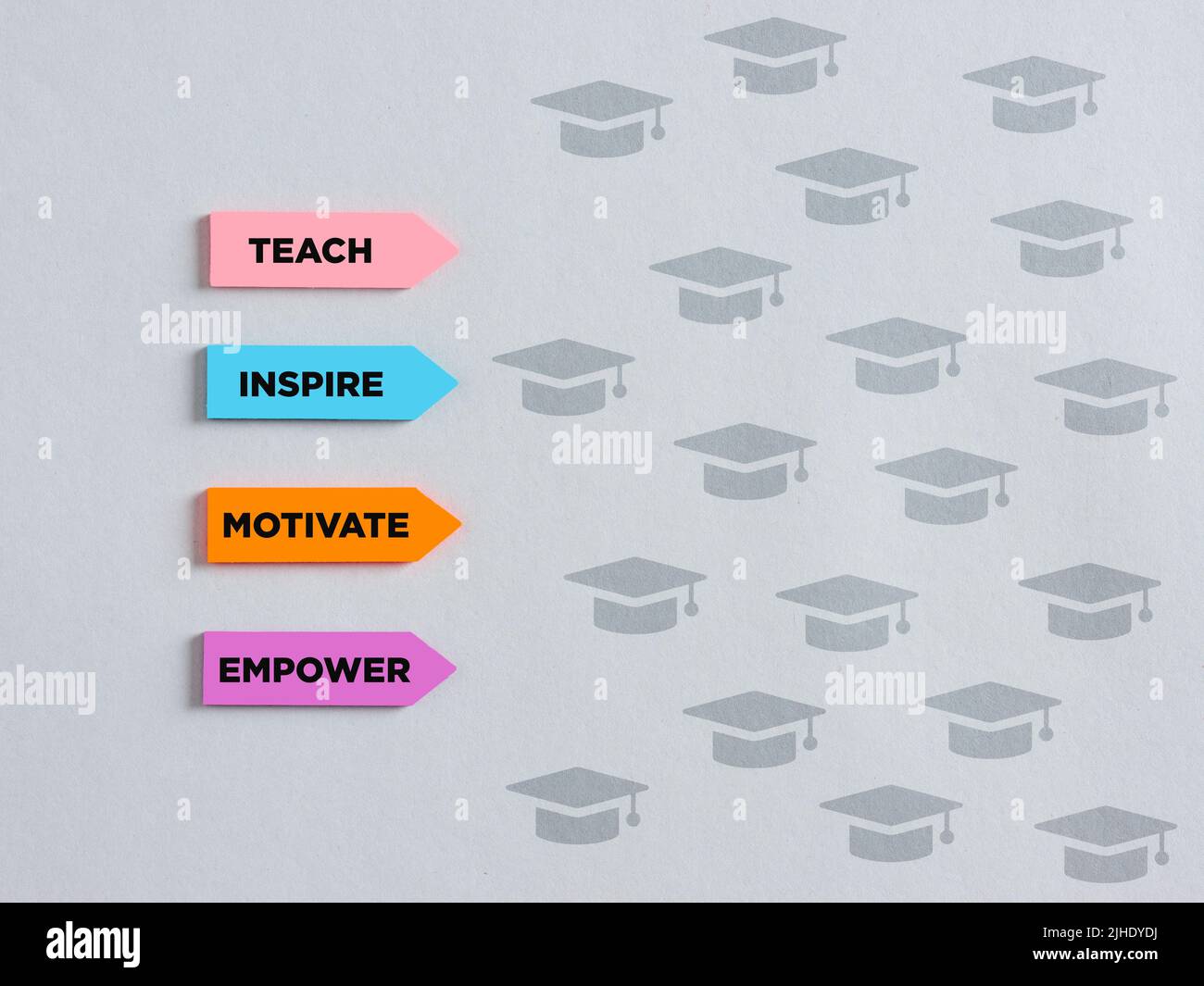 Pfeilförmige bunte Aufkleber mit den grundlegenden pädagogischen Worten lehren, inspirieren motivieren und stärken. Konzept der pädagogischen Mentorschaft. Stockfoto