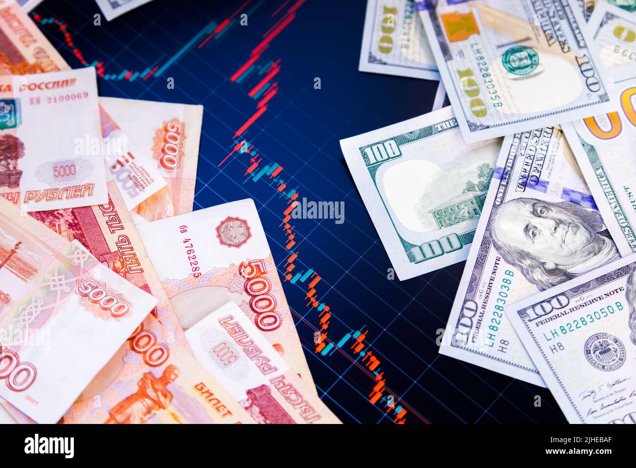 US-Dollar- und russische Rubel-Banknoten über digitalen Bildschirm mit Wechselchart, Abschreibungskonzept der USD RUB, Nahaufnahme mit selektivem Fokus Stockfoto