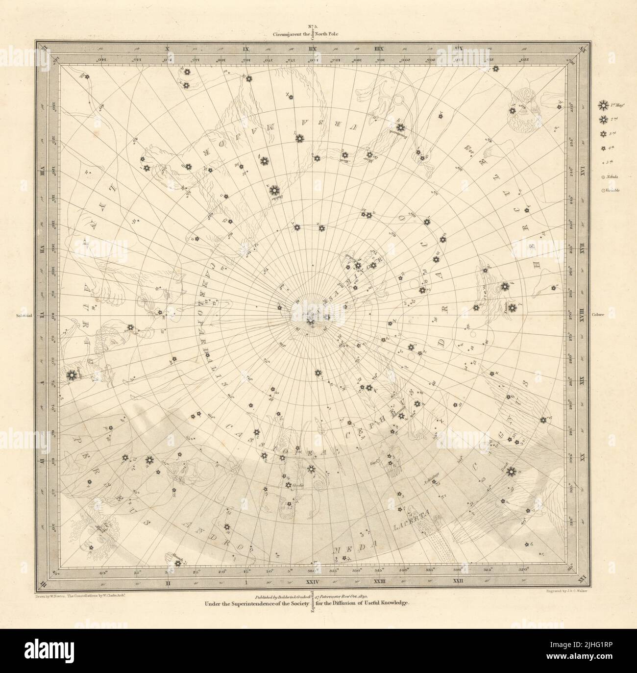 ASTRONOMIE HIMMLISCH. Sternenkarte. Sternenkarte, V. Nordpol. SDUK 1830 alt Stockfoto