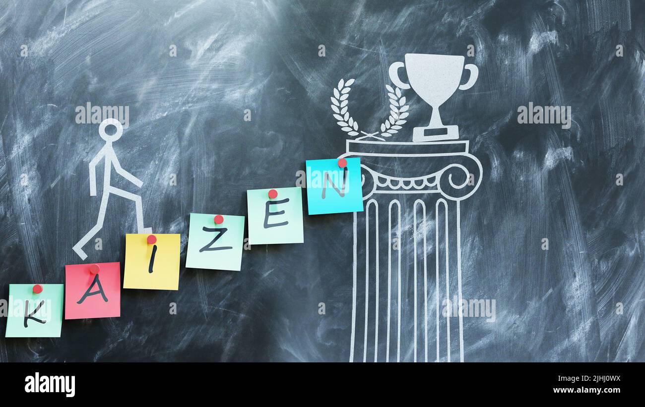 Kaizen machen Schritte zu Erfolg, Wohlstand und Wohlstand im persönlichen und geschäftlichen Leben. Kaizen helfen, Auszeichnungen und Belohnungen für Ihre harte Arbeit zu erreichen.,3 Stockfoto