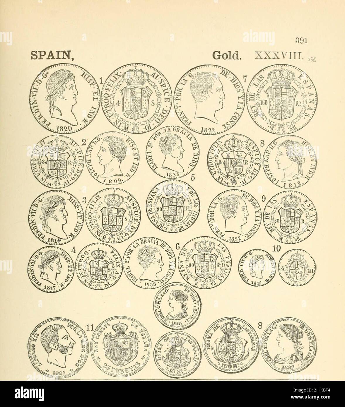 Spanische Goldmünzen aus dem Buch illustrierte Enzyklopädie der Gold- und Silbermünzen der Welt; illustriert die modernen, alten, aktuellen und neugierigen, von 1885 n. Chr. zurück bis 700 v. Chr. von Andrew Madsen Smith, Erscheinungsdatum 1886 Stockfoto