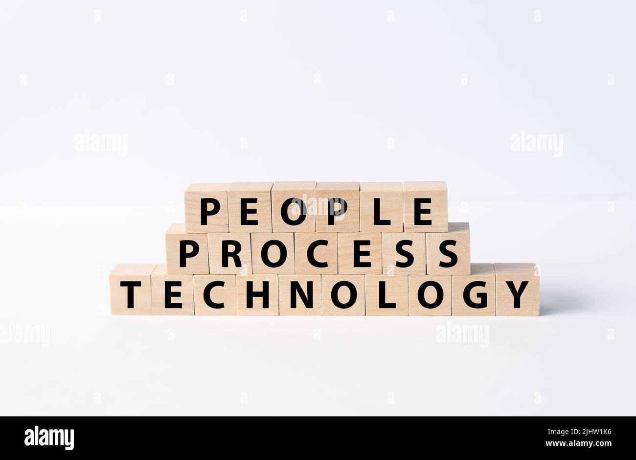 Menschen-, Prozess- und Technologiekonzepte mit Holzklötzen Stockfoto
